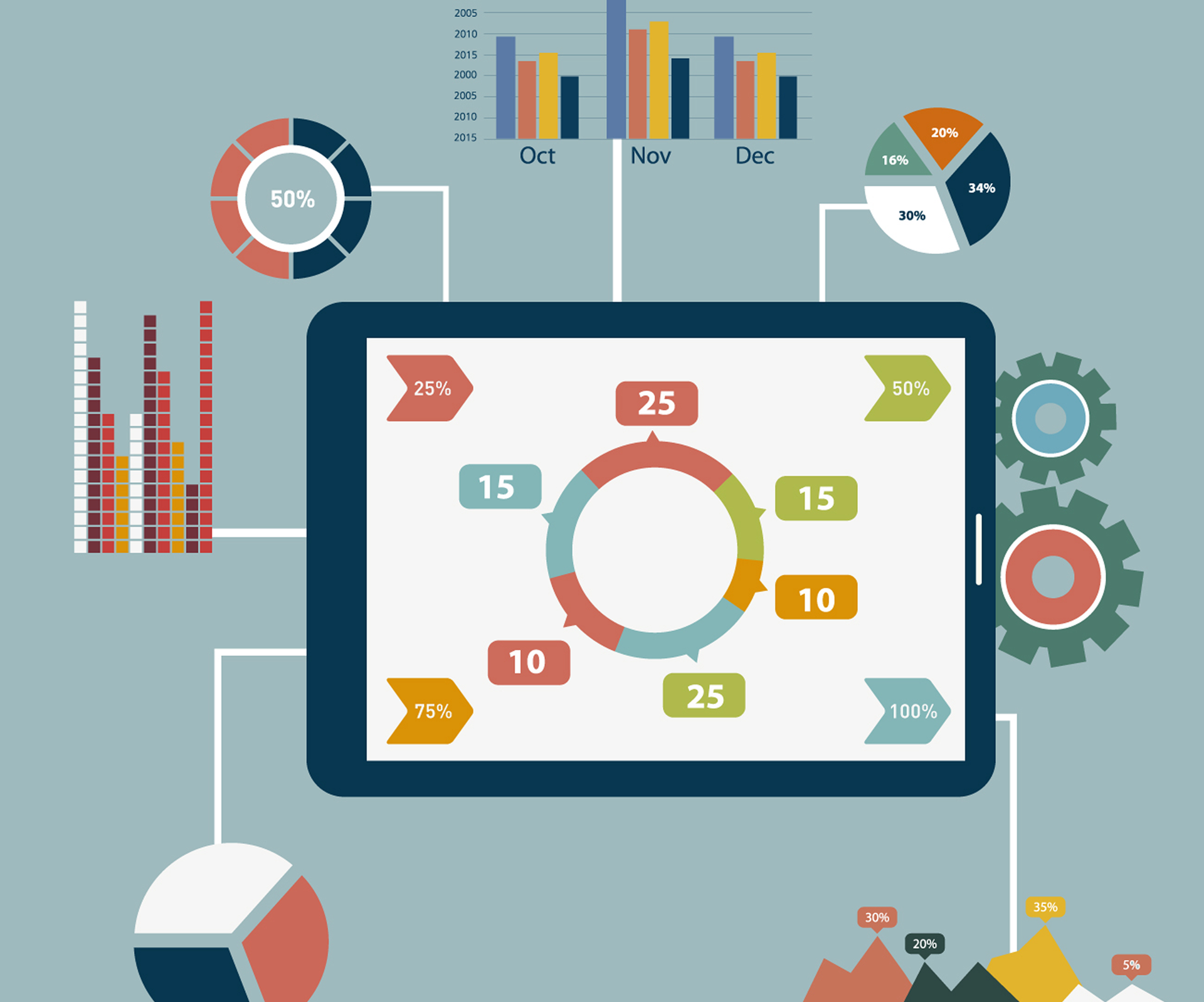 Data Processing & Analysis Tools